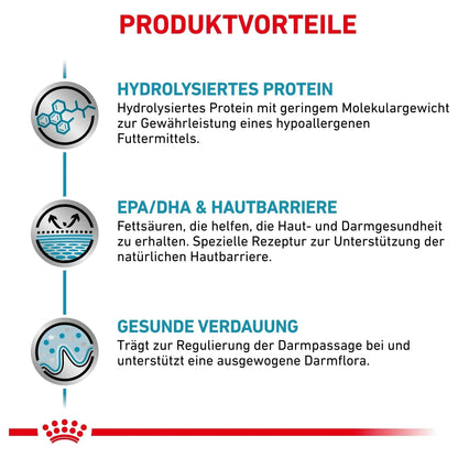 Royal Canin Veterinary Diet - 400 g - Royal Canin Hypoallergenic - Katze - Marigin AG Onlineshop für Tierbedarf