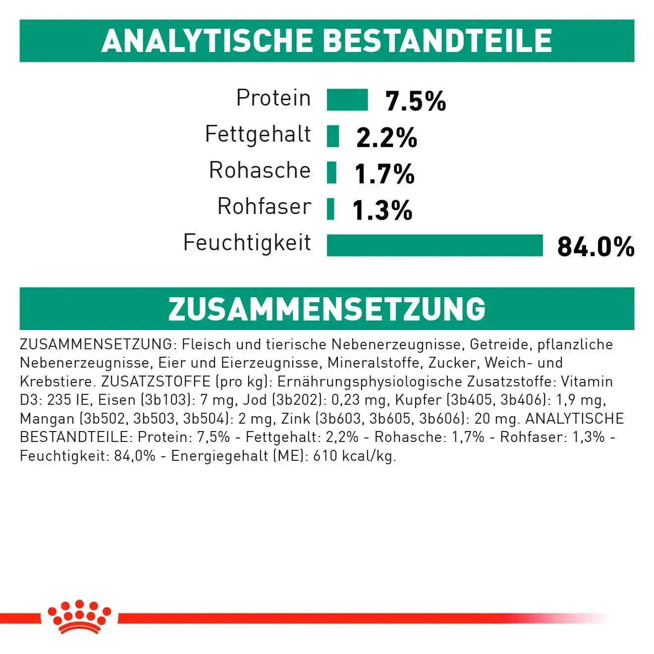 Royal Canin Veterinary Diet - 1 x 12 x 85g - Royal Canin Satiety Weight Management Katze - Beutel - Marigin AG Onlineshop für Tierbedarf