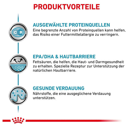 Royal Canin Veterinary Diet - Huhn & Reis / 1 x 12 x 410g - Royal Canin Sensitivity Control Hund - Dosen (mousse/loaf) - Marigin AG Onlineshop für Tierbedarf