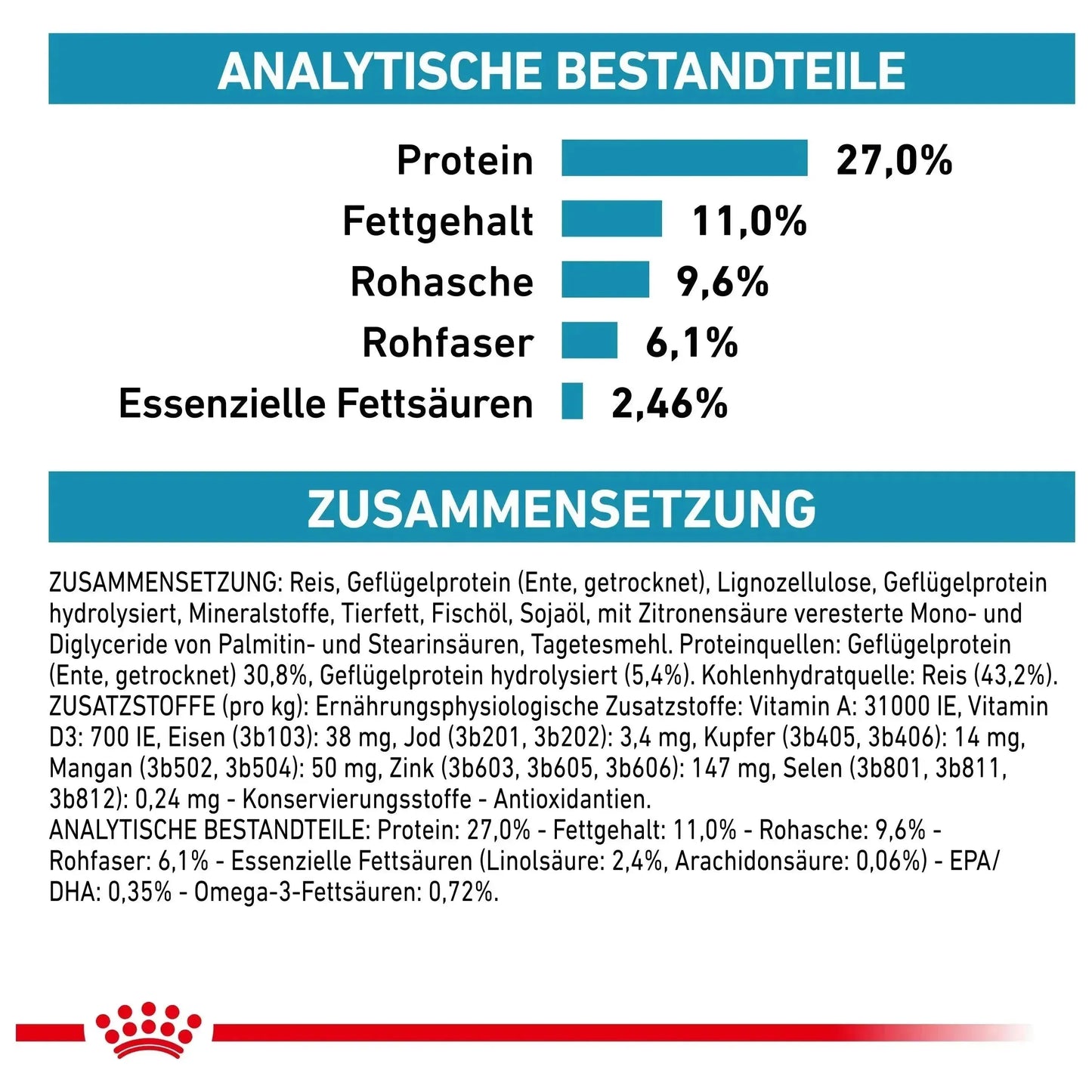 Royal Canin Veterinary Diet - Ente & Reis / 400g - Royal Canin Sensitivity Control - Katze - Marigin AG Onlineshop für Tierbedarf