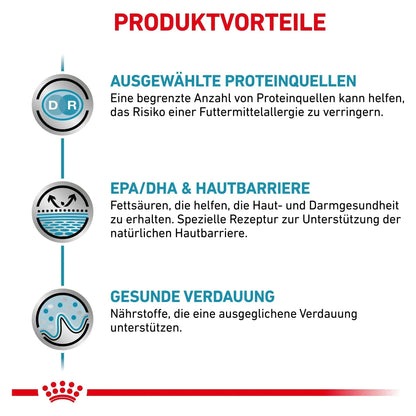 Royal Canin Veterinary Diet - Ente & Reis / 400g - Royal Canin Sensitivity Control - Katze - Marigin AG Onlineshop für Tierbedarf