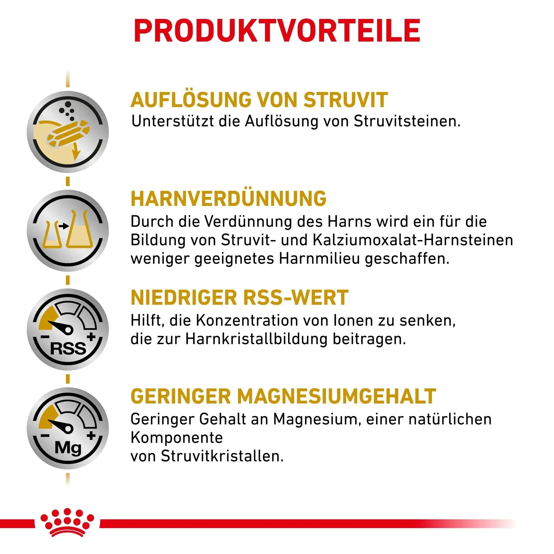 Royal Canin Veterinary Diet - 1.5kg - Royal Canin Urinary S/O - Katze - Marigin AG Onlineshop für Tierbedarf
