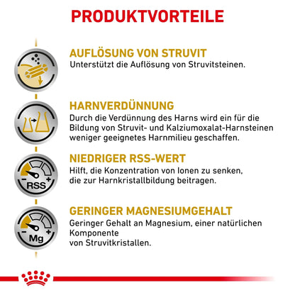 Royal Canin Veterinary Diet - 1.5kg - Royal Canin Urinary S/O - Katze - Marigin AG Onlineshop für Tierbedarf