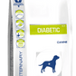 Diabetic Dog - Royal Canin Veterinary Diet - Alter:Adult, Alter:Senior, Erkrankung:Diabetes, Futterart:Trocken, Geschmack:Huhn, Tierart:Hund - Marigin AG Onlineshop für Tierbedarf