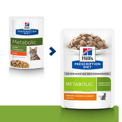 Feline Metabolic Beutel - Hill's Prescription Diet - Alter:Adult, Alter:Senior, Erkrankung:Übergewicht, Geschmack:Huhn, Tierart:Katze - Marigin AG Onlineshop für Tierbedarf