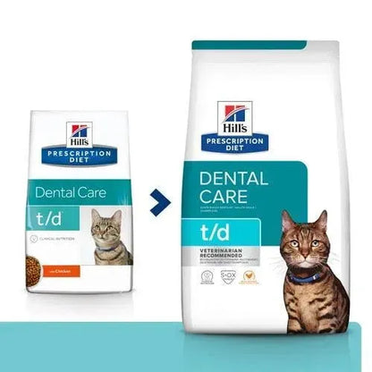 Hill's t/d - Katze - Hill's Prescription Diet - Marigin AG Onlineshop für Tierbedarf Hill's t/d - Katze - 1.5kg Futter