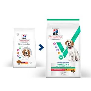 Canine Multi-Benefit + Weight Adult 1+ Medium